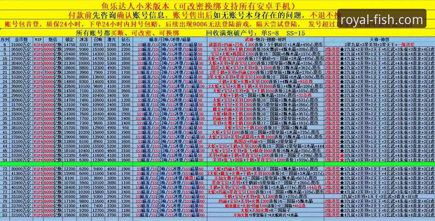 创新玩家必读：乐鱼体育最新版本使用技巧实战经验，解锁体育互动新维度
