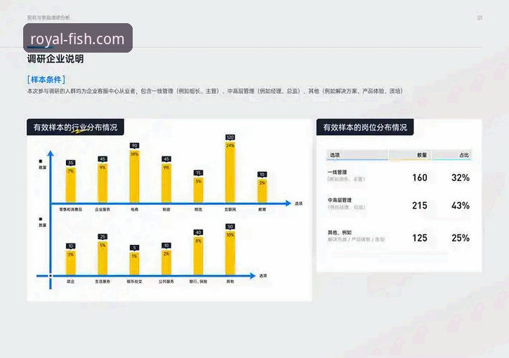 乐鱼体育官方客服攻略最新动态：从用户反馈看平台服务升级趋势