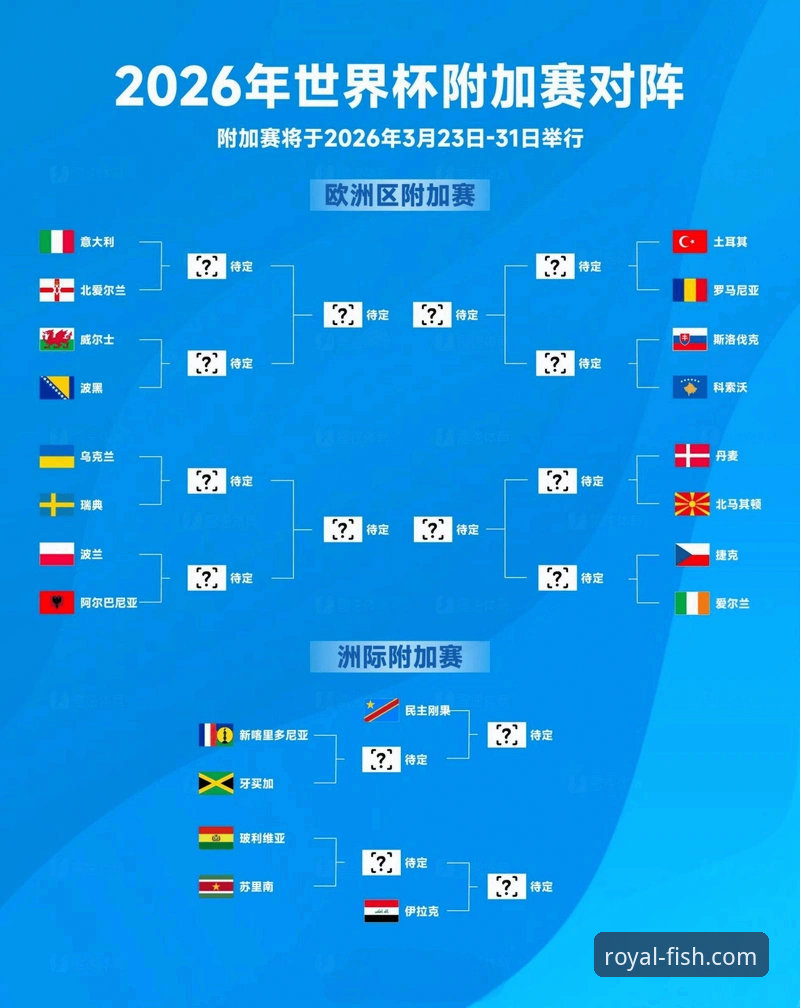 意大利连续三届无缘世界杯——足球强国陨落的幕后分析与观赛实用技巧